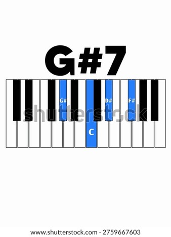 G#7 (G Sharp Dominant Seventh) or Ab7 (A Flat Dominant Seventh) Piano Chord.
Educational piano chord diagram illustration showing how to play G#7 dominant seventh on a piano keyboard. This high-quality vector graphic features blue highlighted keys for notes G#, C, D#, and F#. Perfect for music theory lessons, digital songbooks, or beginner pianist tutorials. The clear visual layout helps students identify finger positions quickly. Design uses clean white background with bold black text labels. Essential resource for jazz, blues, and classical harmony education. Great professional asset for online learning platforms or printable instructional materials.