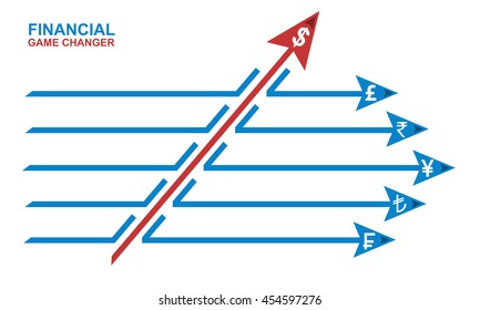 Game Changer Business Or Financial Change Concept And Disruptive Innovation Symbol And Be An Independent Thinker With New Ideas