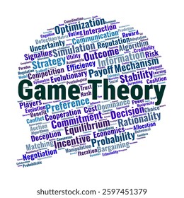 Game Theory Word Cloud. A visual overview of fundamental concepts in strategic decision-making, competition, and cooperation, essential for economists, analysts, and researchers.