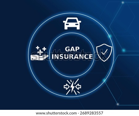 gap insurance concept.Gap Insurance covers the difference between the amount owed on a vehicle and its value after total loss.