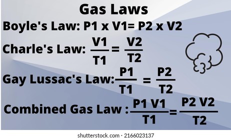 Gas Laws Describe Behaviour Gases There Stock Illustration 2166023137 ...