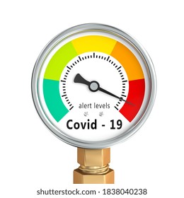 Gauge For Covid 19 Coronavirus Shows A State Of High Risk And Alert. 3d Render.