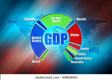 GDP - Gross Domestic Products. World Leading Countries By GDP: US, EU, China, Japan, India, Canada, Korea, Russia, Brasil, Australia. 