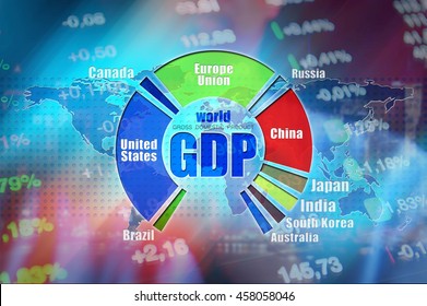 GDP - Gross Domestic Produts Chart. TOP 10 World Leading Countries By GDP: US, EU, China, Japan, India, Canada, Korea, Russia, Brasil, Australia. 