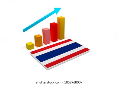 GDP Thailand Financial And Economy Financial Growth Idea. 3D Render