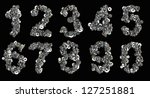 Gear numbers