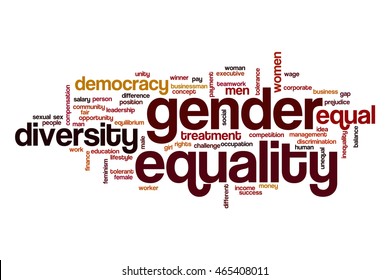 Gender Equality Word Cloud