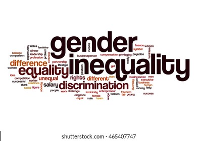 Gender Inequality Word Cloud