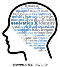 Generation X In Word Cloud Concept