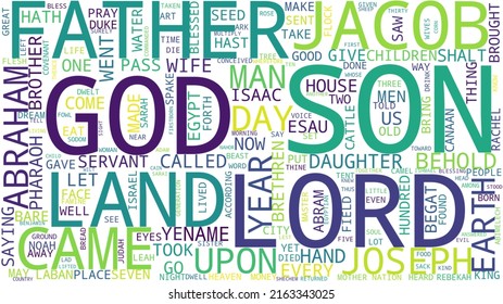 Genesis Bible Word Cloud NKJ