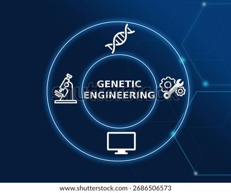 genetic engineering concept.Genetic Engineering is the modification of organisms’ DNA for desired traits.