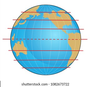 111 Spherical Coordinate System Images, Stock Photos & Vectors 