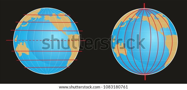 Geographic\
coordinate system of the globe. Latitude is a coordinate line that\
specifies the north-south location. Longitude is a coordinate line\
that specifies the east-west\
location.\
