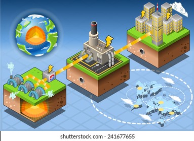 Geothermal Earth Energy Heat Pump Diagram. 3D Isometric Infographic Of Energy Chain Harvesting And Distribution Diagram.Energy Loop Thermal Power Illustration.