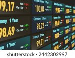 German and United Sates government bonds, yield and price information. Stock market and exchange concept. USA and german Bond market trading, interest rates, treasury bonds, investment. 