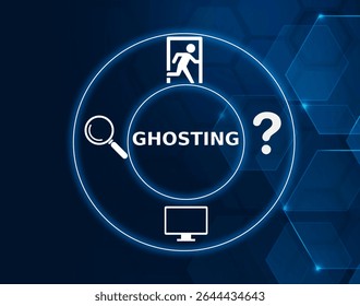 ghosting tech concept.The act of suddenly cutting off communication with someone without explanation, often used in the context of relationships or job searches.