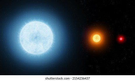 Giant Blue Star, Sun-like Star And A Red Dwarf. Comparison Of The Sizes And Temperatures Of Different Types Of Stars In The Universe 3d Illustration.