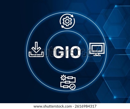 gio general input output.GIO acronym. GIO - General Input Output: Basic system functions for input and output processing.