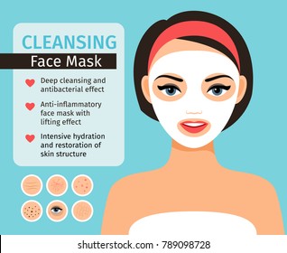 Girl With Cosmetic Mask On Her Face Illustration. Woman Remedial Face Skin Problems And Facial Care And Clean With Home Masks