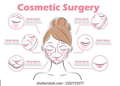 the girl with cosmetic surgery on her face