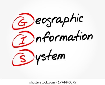 GIS - Geographic Information System Acronym, Concept Background