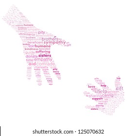 Giving help: text cloud