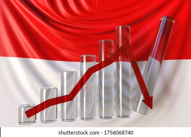 Glass Bar Chart With Downward Trend Against Flag Of Indonesia. Financial Crisis Or Economic Meltdown Related Conceptual 3D Rendering