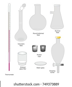 chemistry lab glassware names