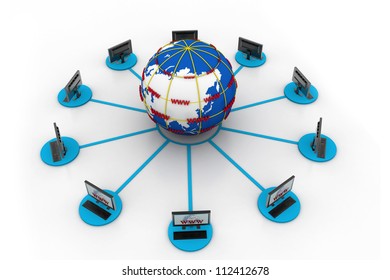 Global computer Network