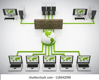 global Computer Network