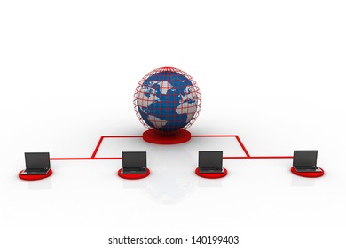 Global computer Network