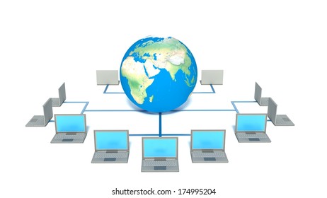 global computer network