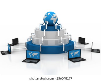 Global computer Network