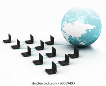 Global Computer Network