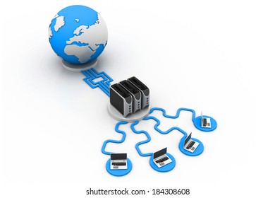 Global computer networking
