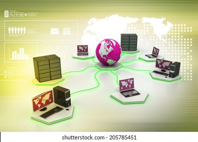Global computer networking