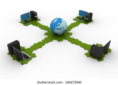 Global computer networkng