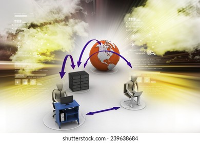 Global connection concept