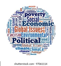 Global Issues in word collage