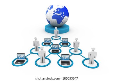 Global  network concept 	