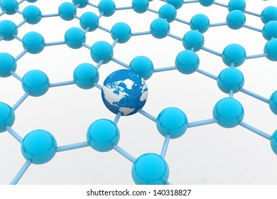 Global network the Internet