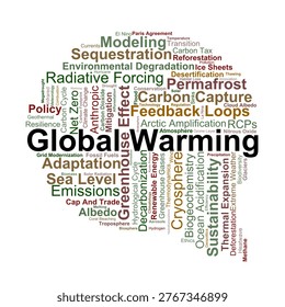 Global Warming Word Cloud. A visual overview of greenhouse gas dynamics, rising temperatures, planetary feedback loops, and the ecological consequences of a warming atmosphere.
