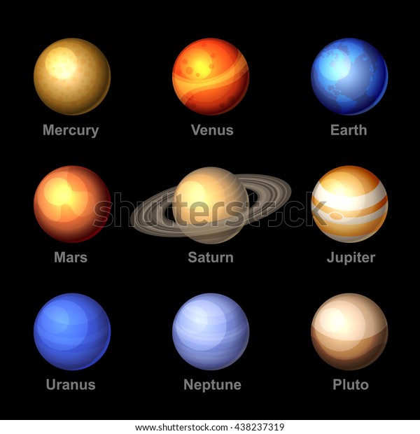 label the 8 planets