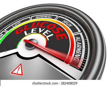 Glucose level conceptual meter indicate maximum, isolated on white background