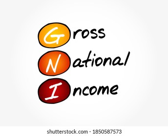 GNI - Gross National Income Acronym, Business Concept Background