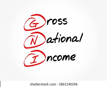 GNI - Gross National Income Acronym, Business Concept Background