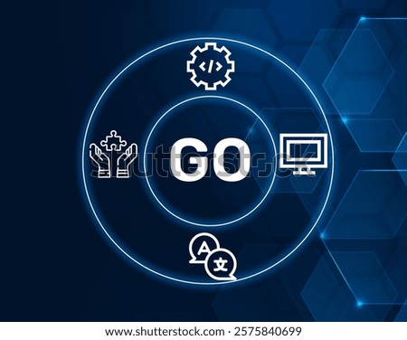 Go acronym. Go coding language concept.Go . A statically typed programming language developed by Google, designed for concurrency and large-scale distributed systems.