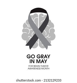 Go Gray In May Illustration. Brain Tumor Awareness Month. Human Brain With Gray Ribbon Icon Isolated On A White Background