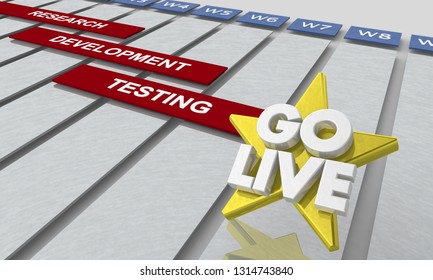 Go Live Date Launch Plan Timeline Gantt Chart 3d Illustration