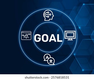 GOAL acronym. GOAL is a programming language used for agent-based modeling and artificial intelligence systems.